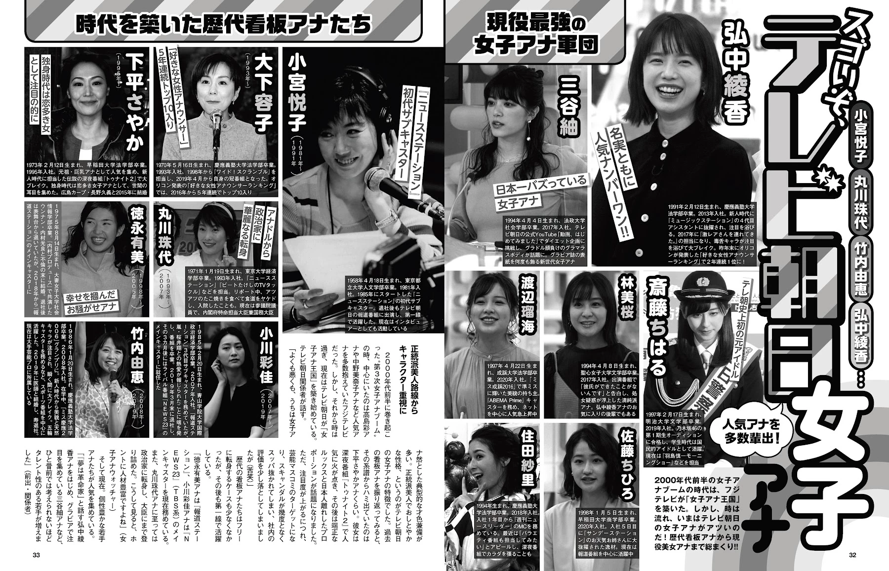 高梨瑞树[Cyzo] サイゾー2023年8月号 十味 高梨瑞树 [440P]